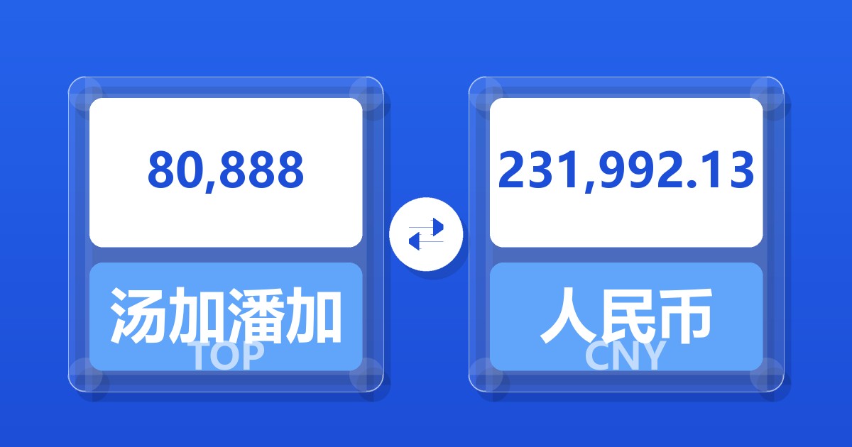 80,888汤加潘加兑人民币