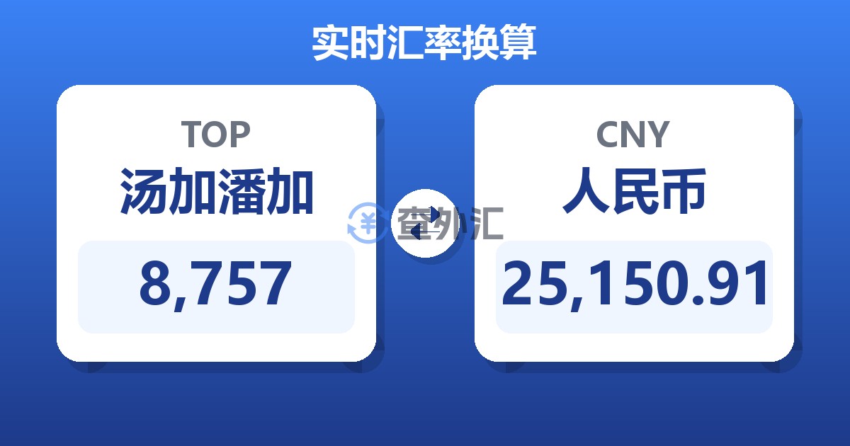 8,757汤加潘加兑人民币