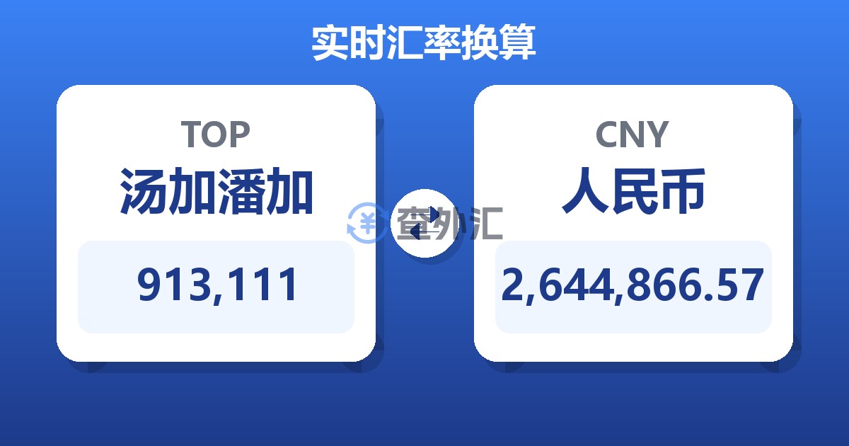 913,111汤加潘加兑人民币