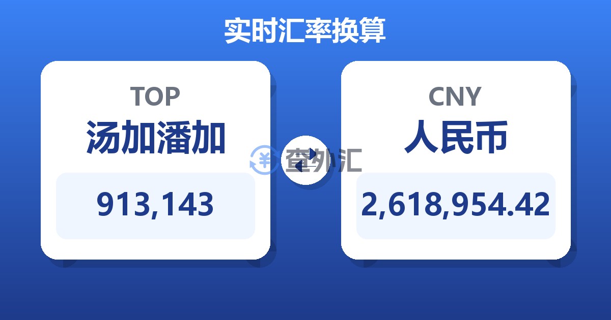 913,143汤加潘加兑人民币