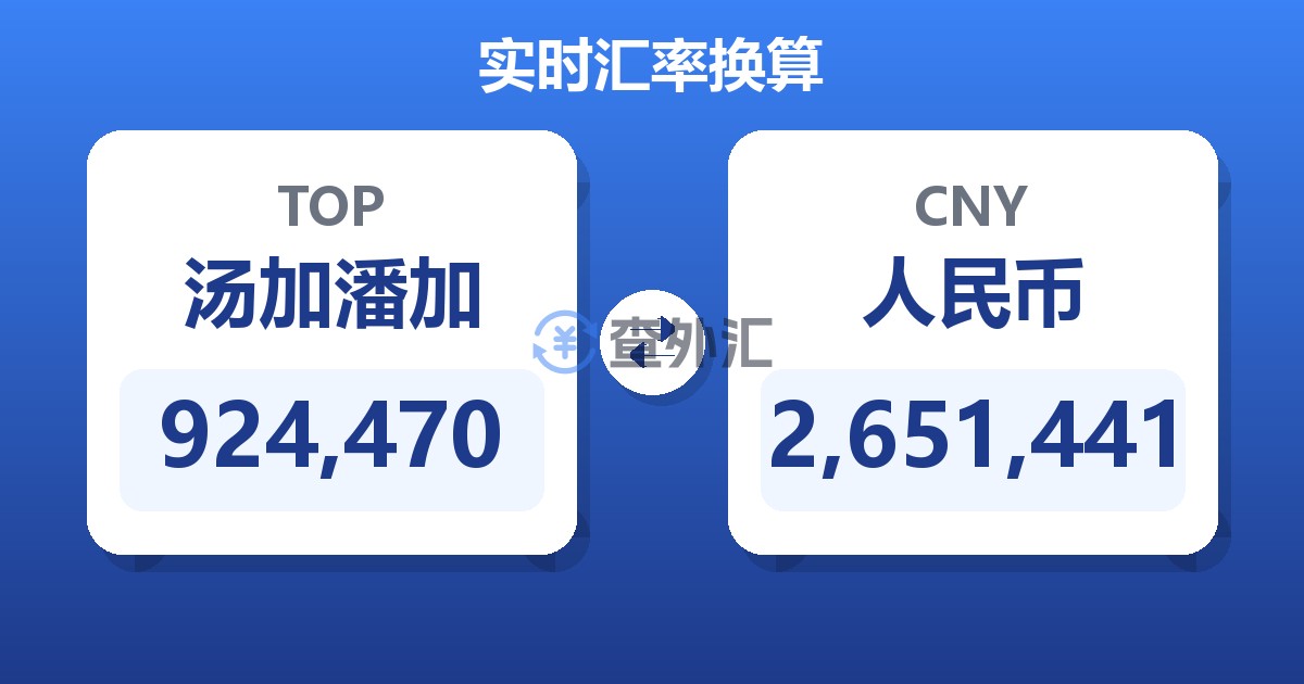 924,470汤加潘加兑人民币