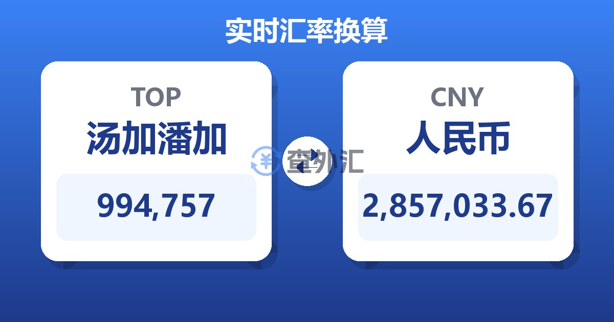 994,757汤加潘加兑人民币