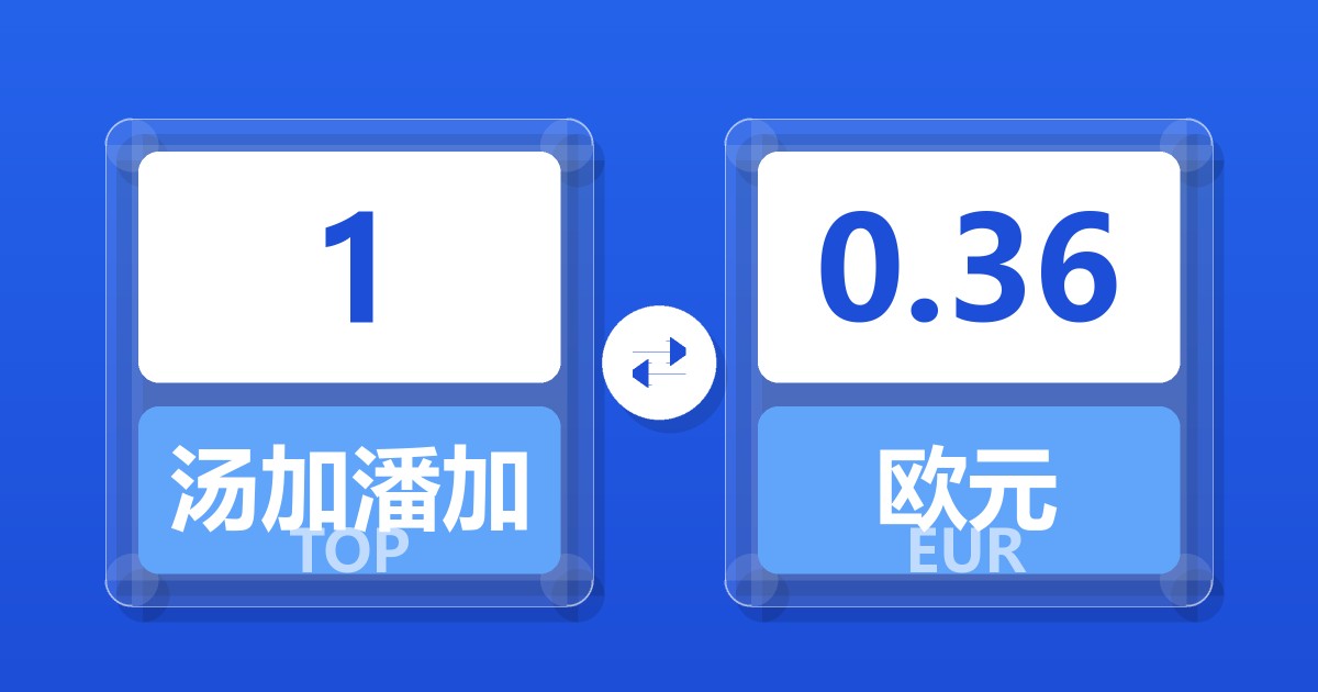 1汤加潘加兑欧元