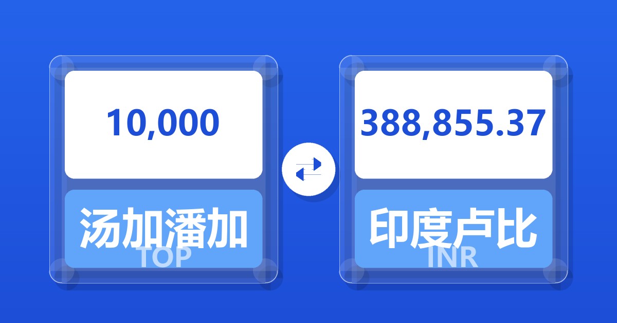 10,000汤加潘加兑印度卢比