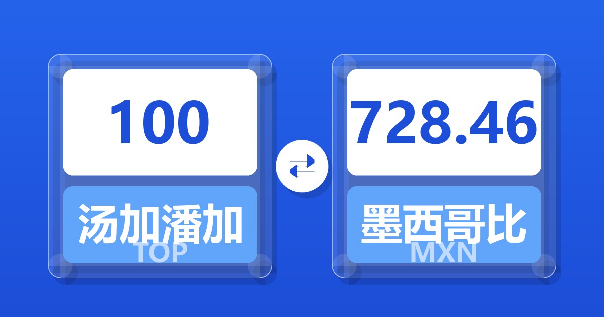100汤加潘加兑墨西哥比索