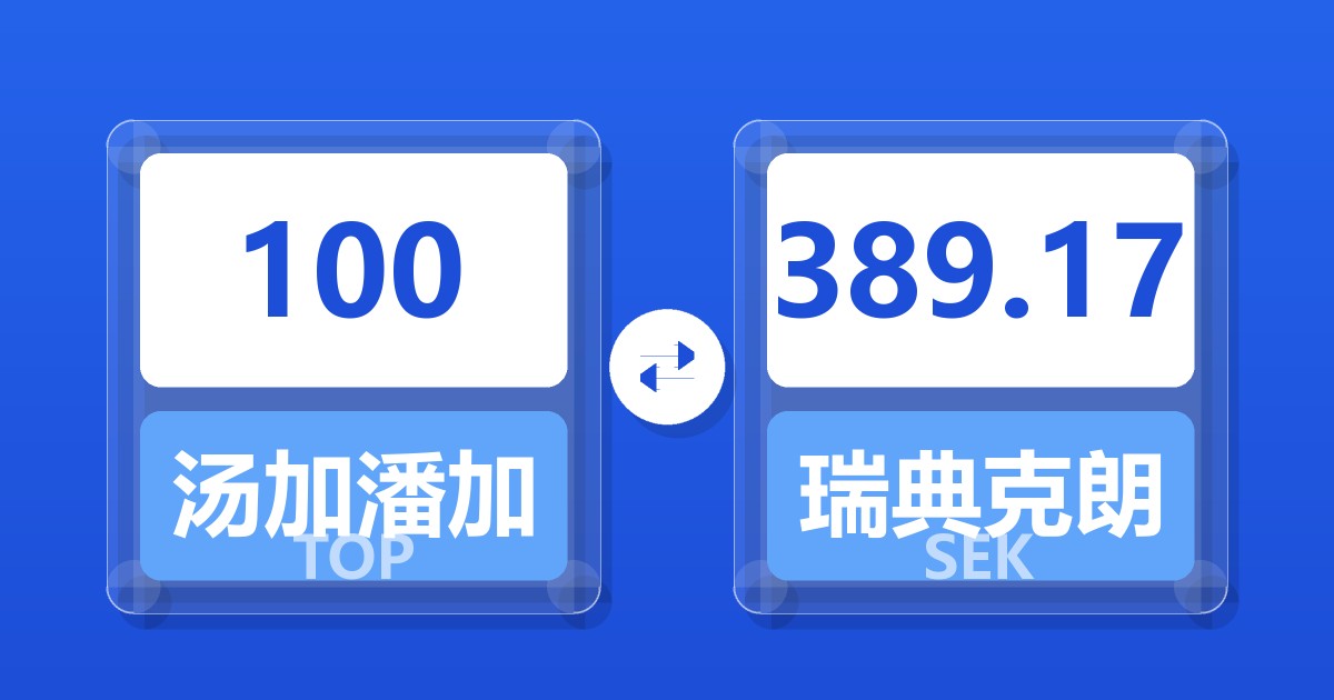 100汤加潘加兑瑞典克朗