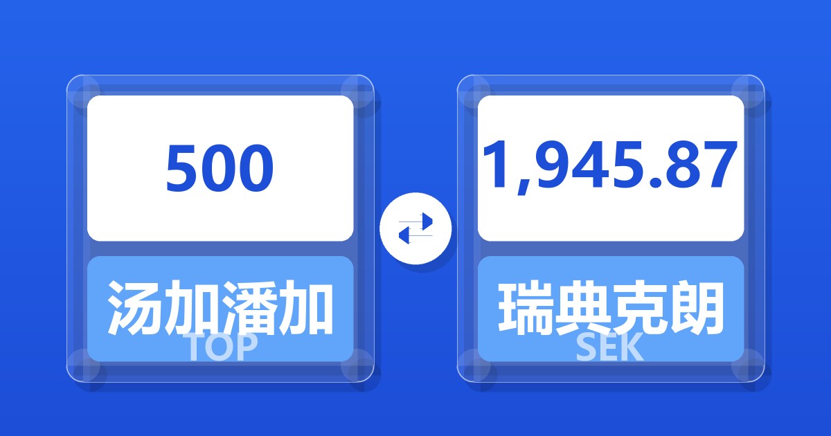 500汤加潘加兑瑞典克朗