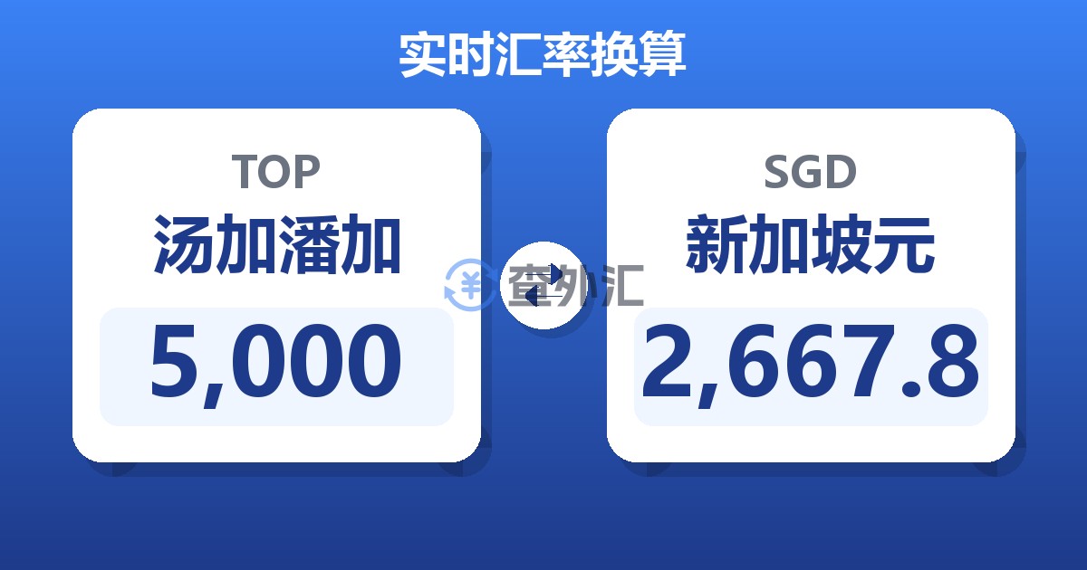 5,000汤加潘加兑新加坡元