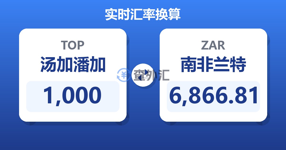1,000汤加潘加兑南非兰特