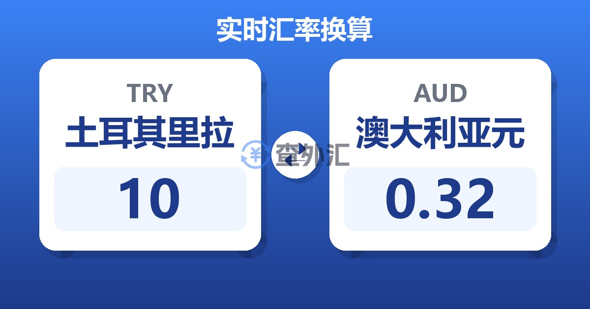 10土耳其里拉兑澳大利亚元