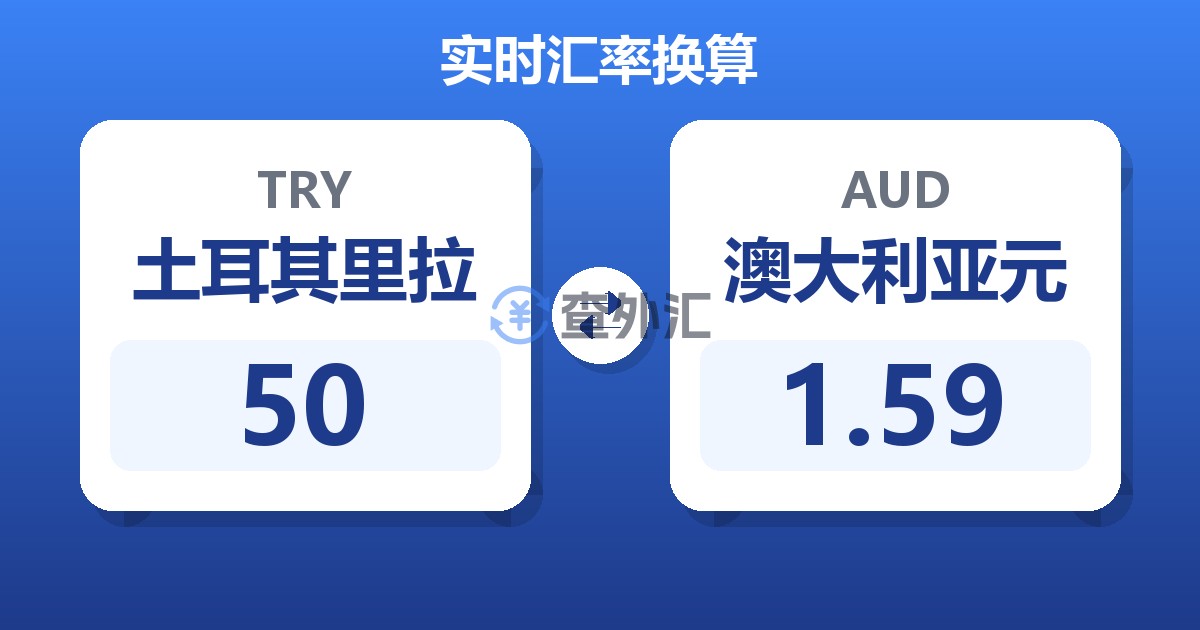50土耳其里拉兑澳大利亚元