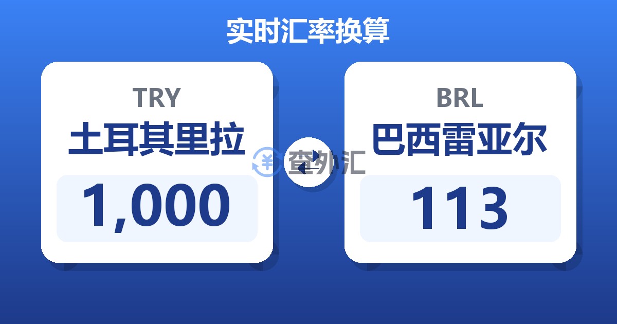 1,000土耳其里拉兑巴西雷亚尔