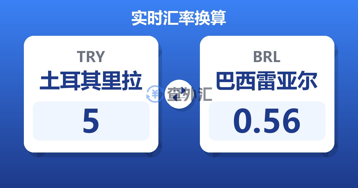5土耳其里拉兑巴西雷亚尔