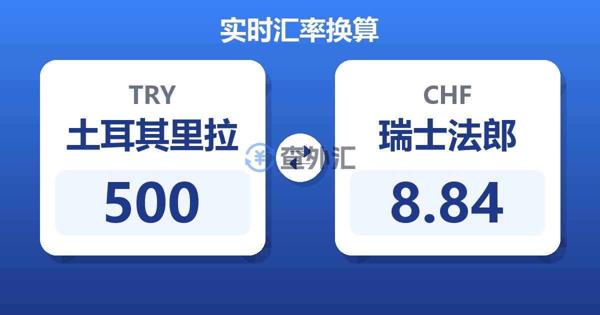 500土耳其里拉兑瑞士法郎