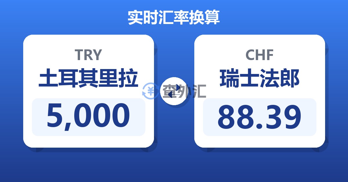 5,000土耳其里拉兑瑞士法郎