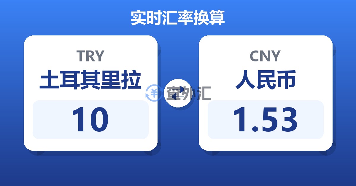 10土耳其里拉兑人民币