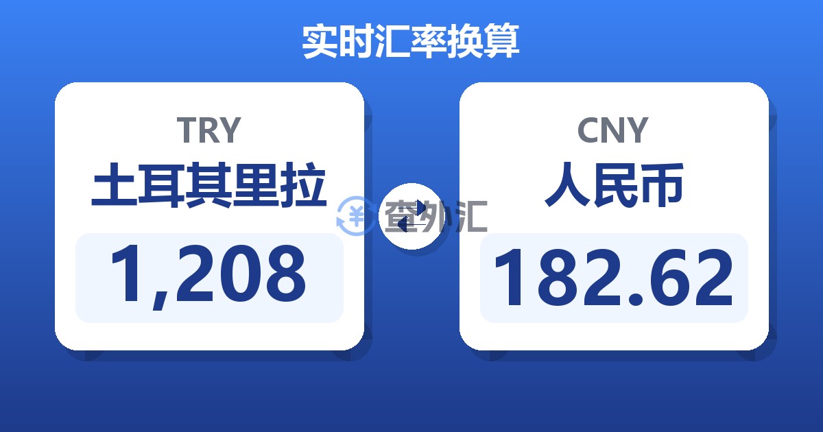 1,208土耳其里拉兑人民币