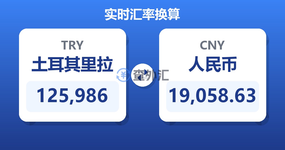 125,986土耳其里拉兑人民币