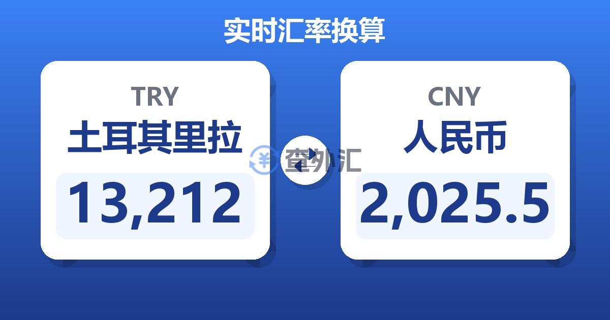 13,212土耳其里拉兑人民币