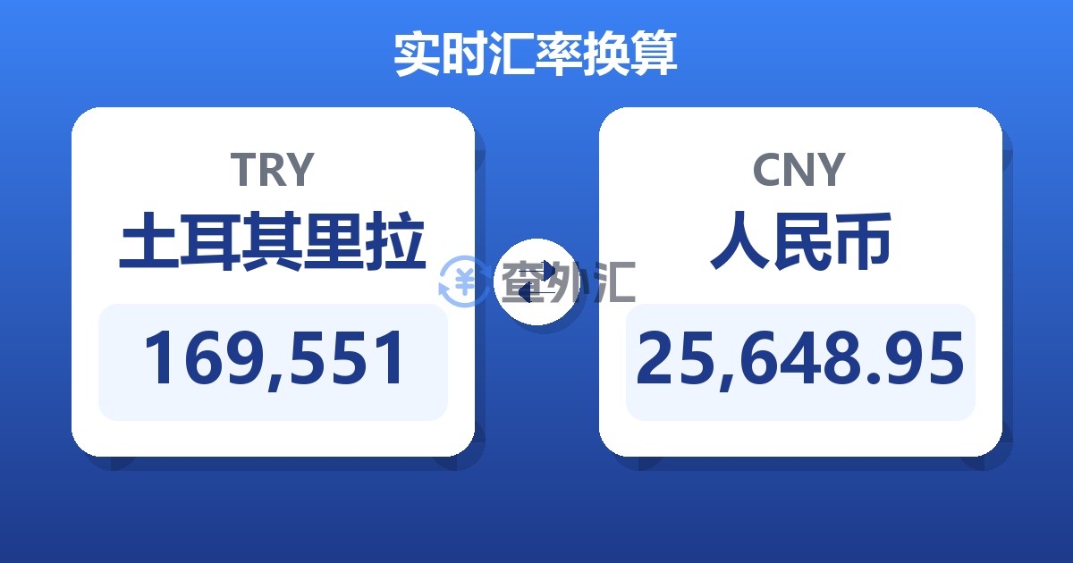 169,551土耳其里拉兑人民币