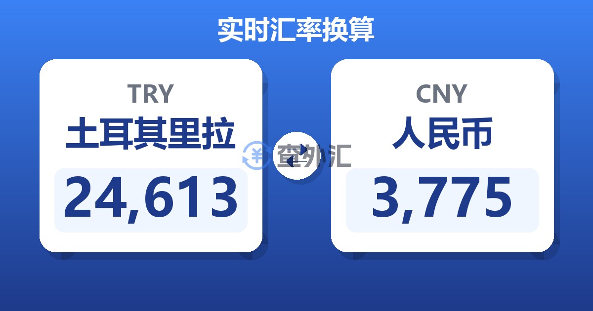 24,613土耳其里拉兑人民币