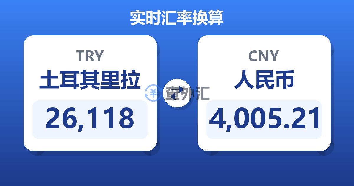 26,118土耳其里拉兑人民币