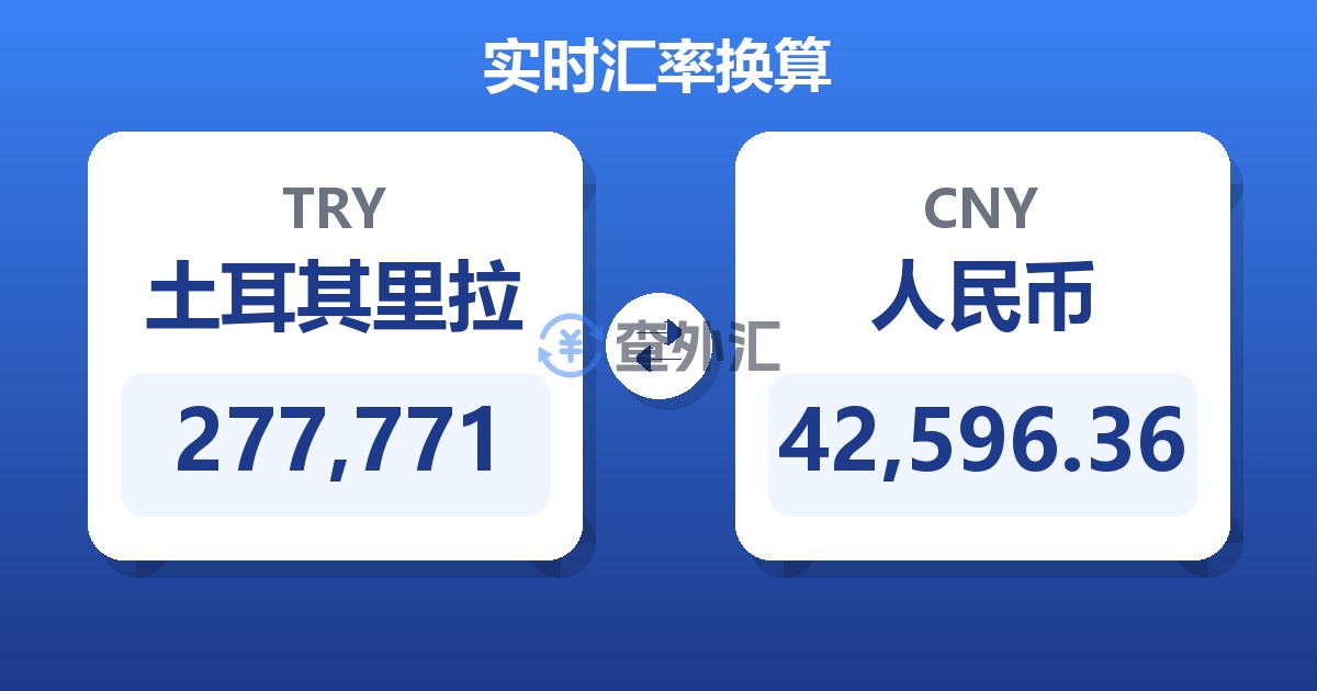 277,771土耳其里拉兑人民币
