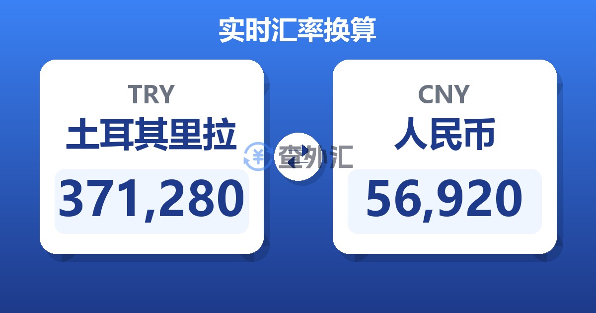 371,280土耳其里拉兑人民币