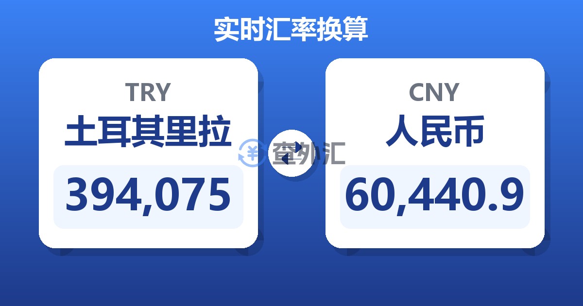 394,075土耳其里拉兑人民币
