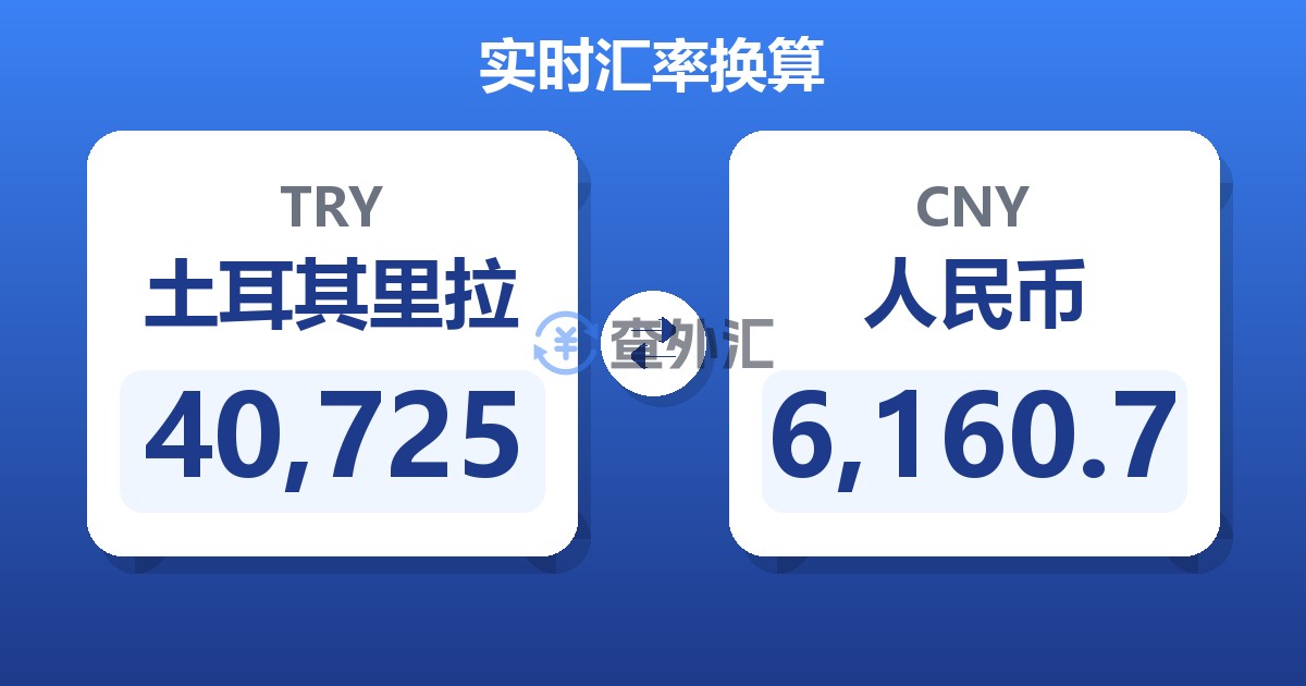 40,725土耳其里拉兑人民币