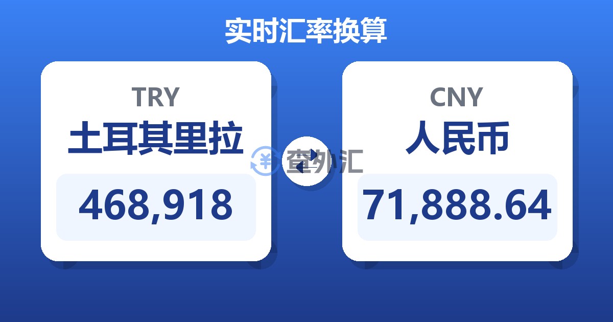 468,918土耳其里拉兑人民币