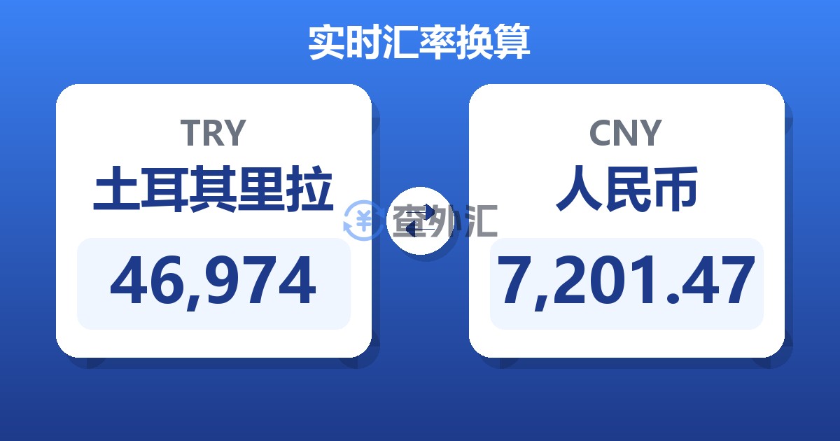 46,974土耳其里拉兑人民币