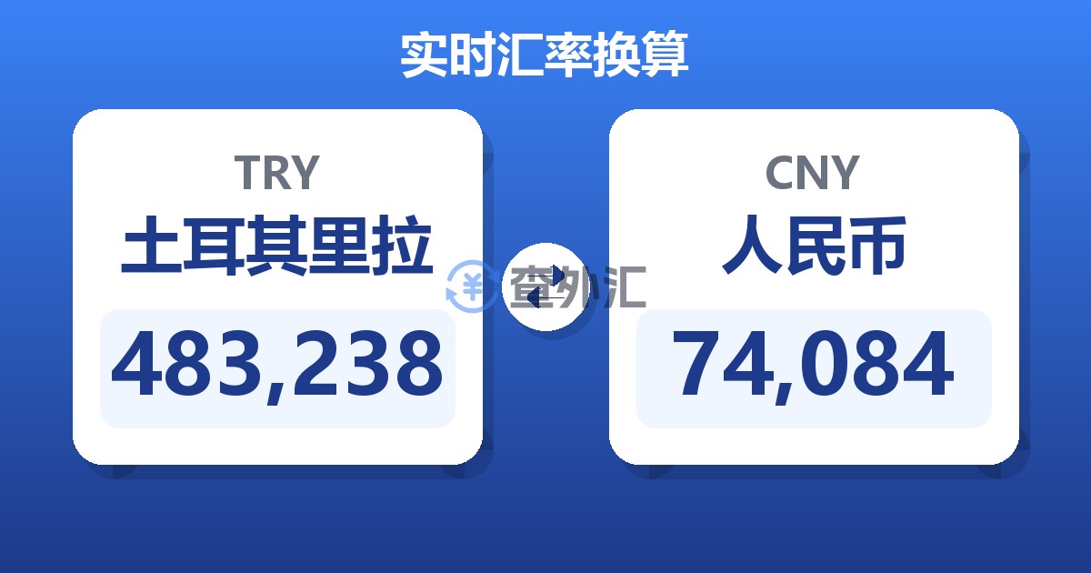 483,238土耳其里拉兑人民币