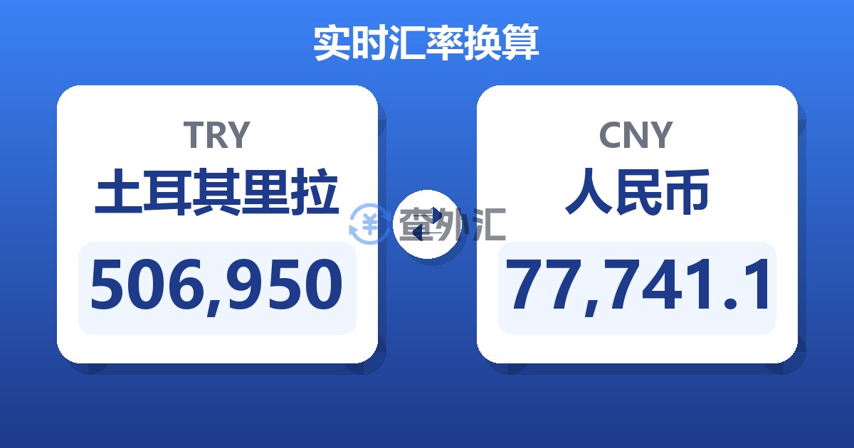 506,950土耳其里拉兑人民币