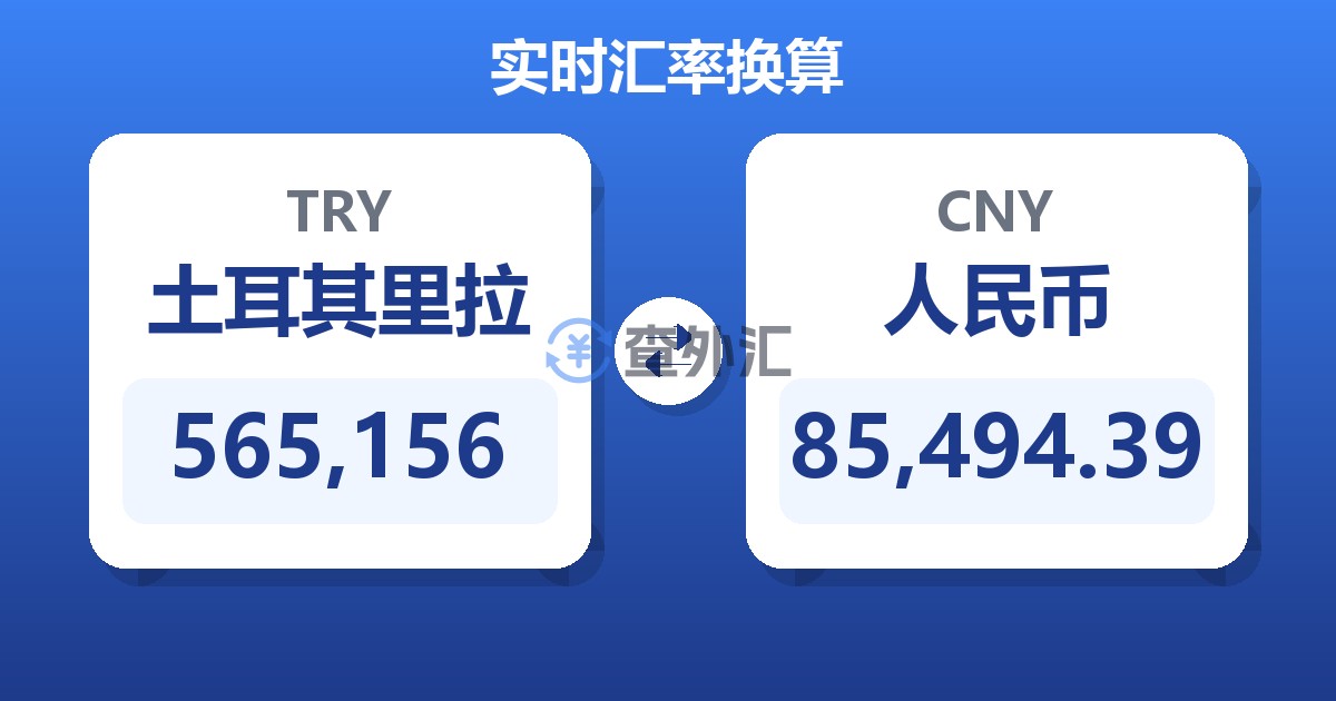 565,156土耳其里拉兑人民币