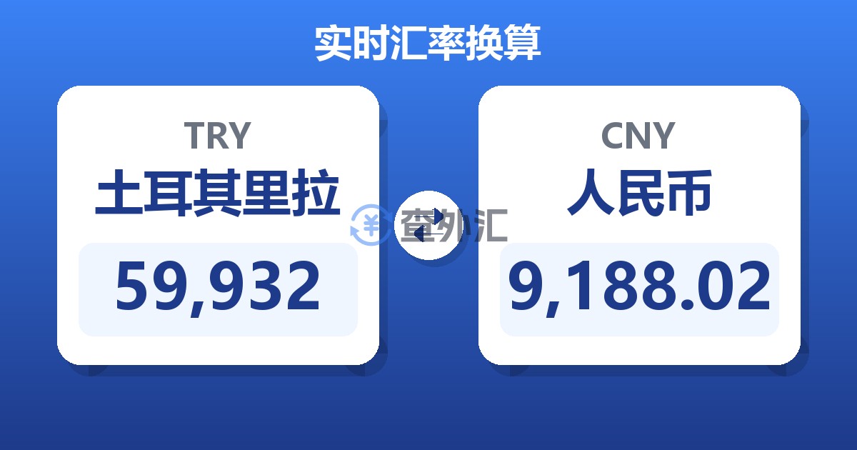 59,932土耳其里拉兑人民币