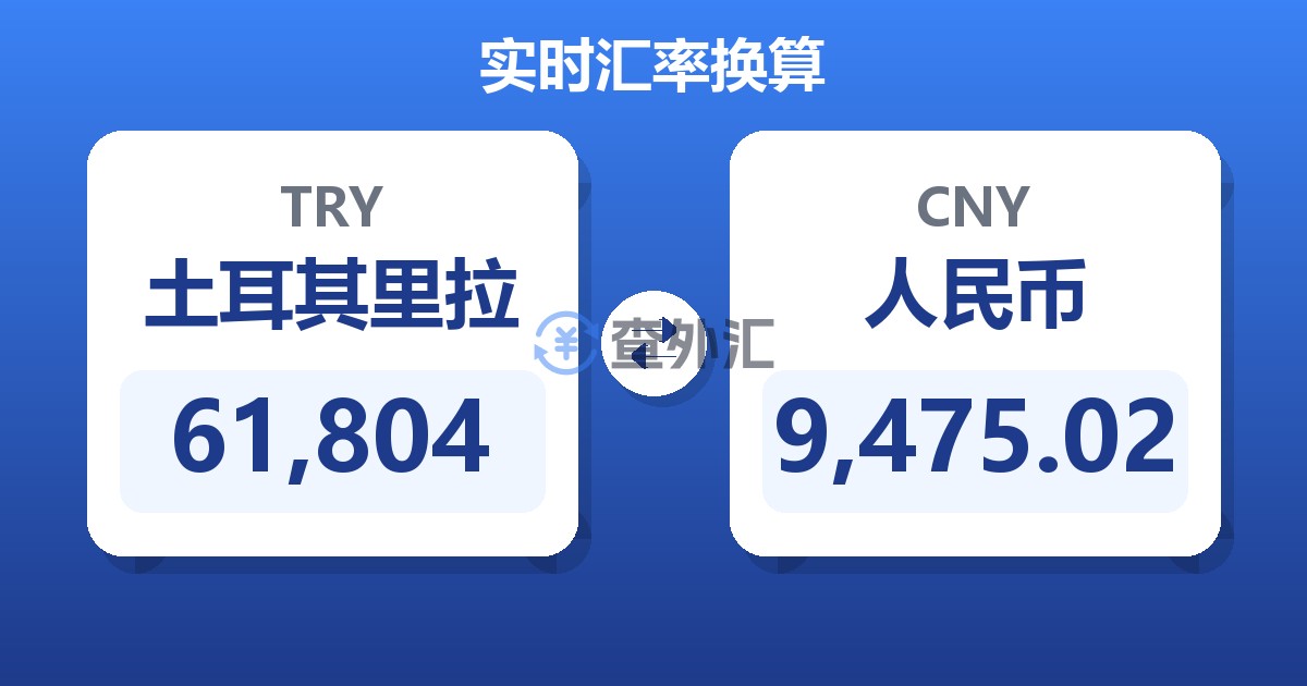 61,804土耳其里拉兑人民币
