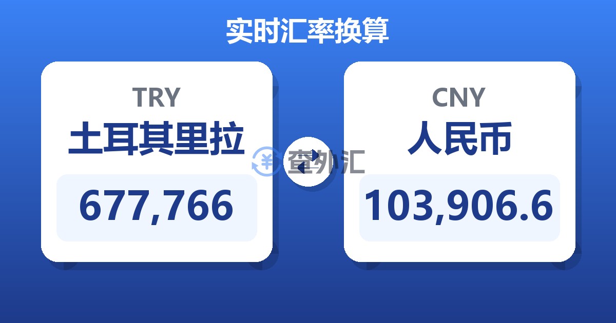 677,766土耳其里拉兑人民币