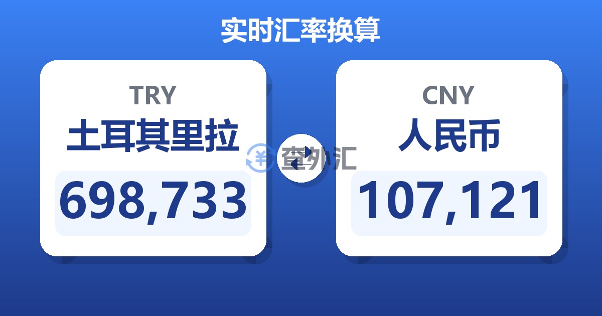 698,733土耳其里拉兑人民币