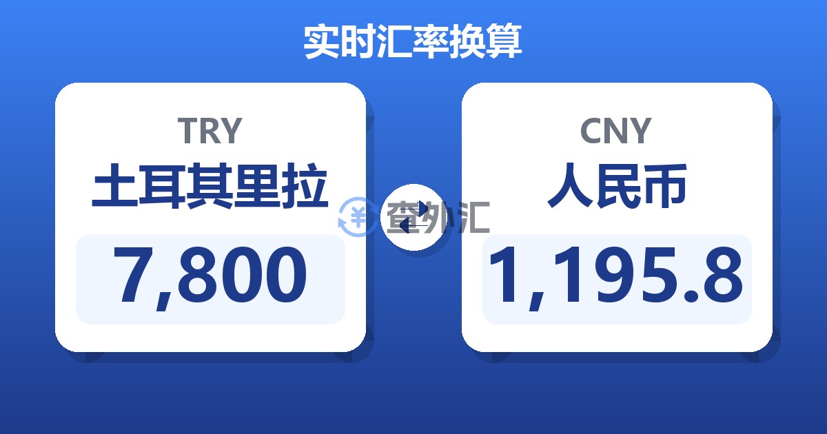 7,800土耳其里拉兑人民币