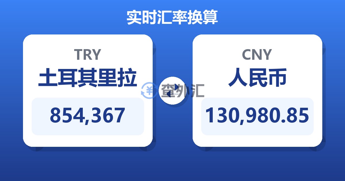 854,367土耳其里拉兑人民币