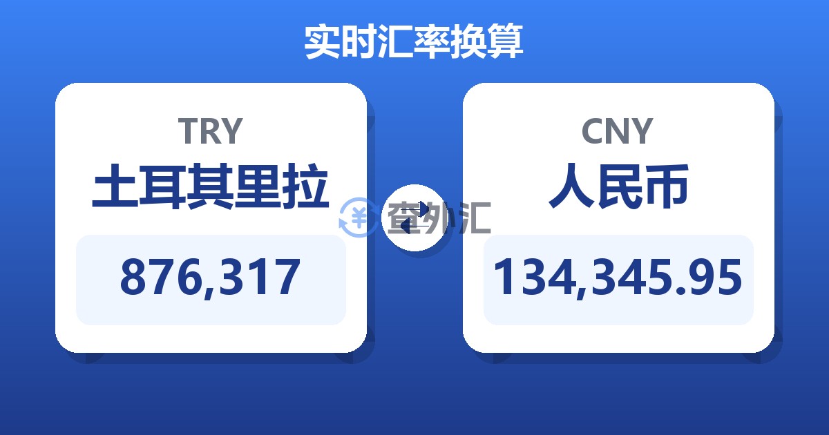 876,317土耳其里拉兑人民币