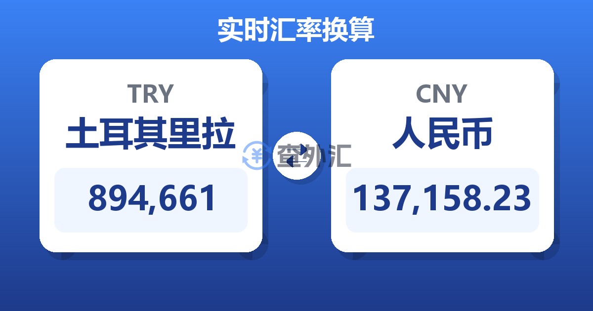 894,661土耳其里拉兑人民币