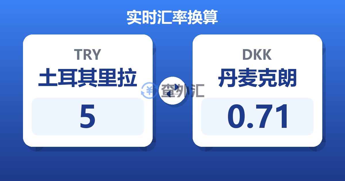 5土耳其里拉兑丹麦克朗