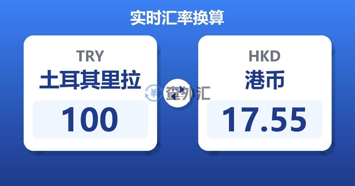 100土耳其里拉兑港币