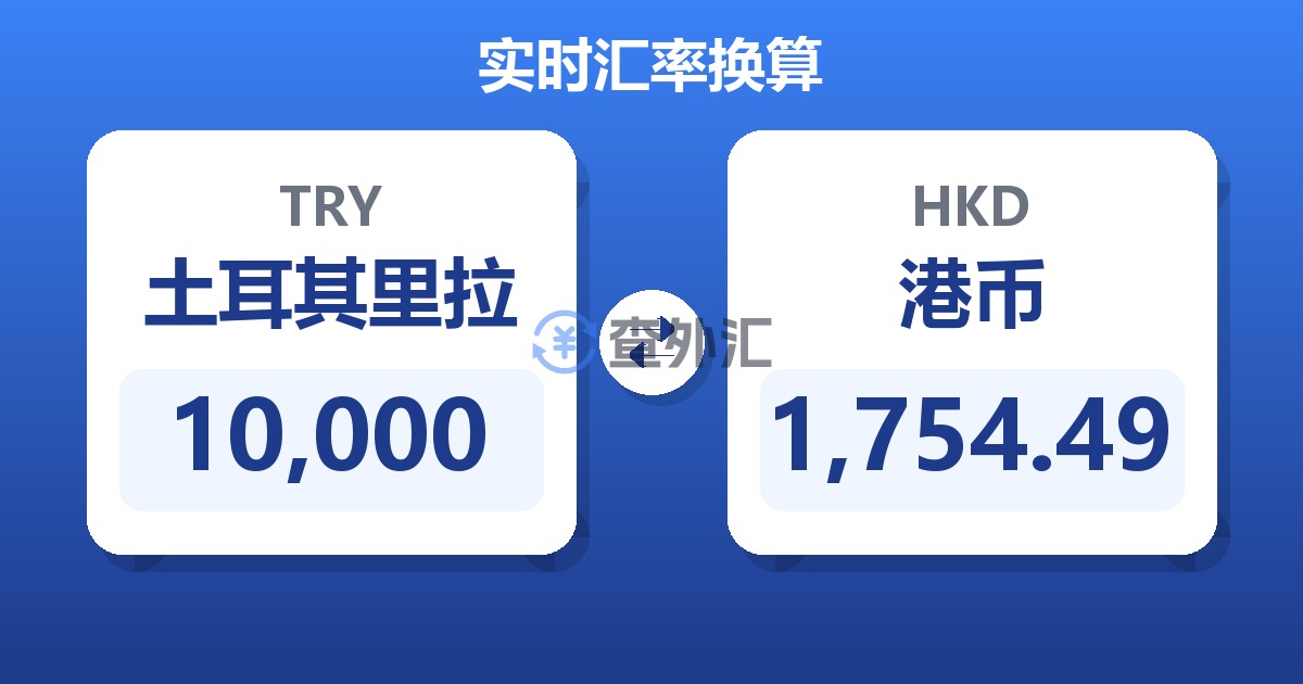 10,000土耳其里拉兑港币