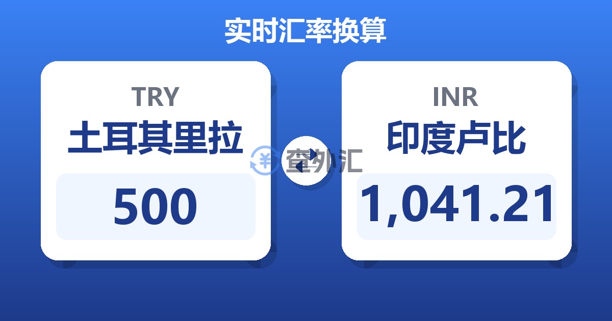 500土耳其里拉兑印度卢比