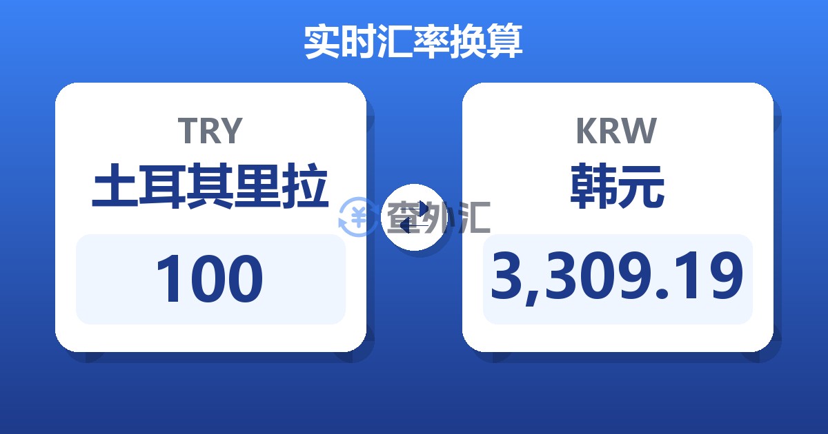 100土耳其里拉兑韩元