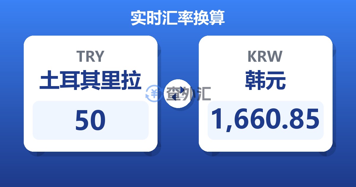 50土耳其里拉兑韩元