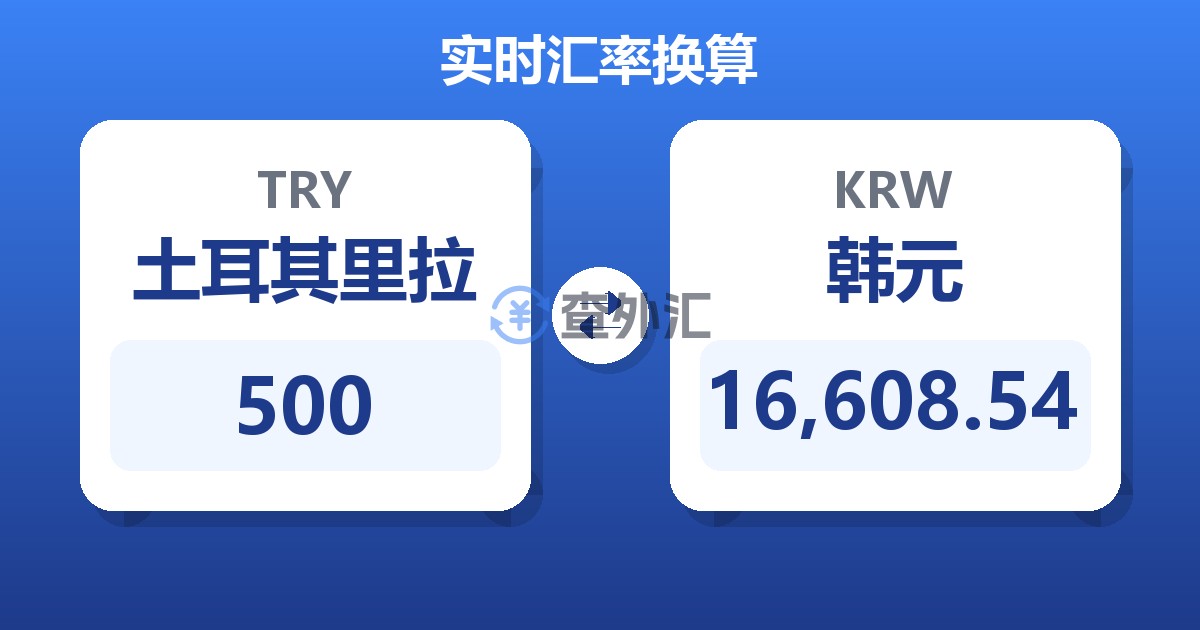 500土耳其里拉兑韩元
